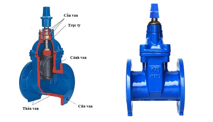 Cấu tạo van cổng ty chìm náp chụp