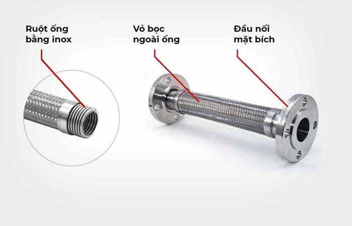Cấu tạo khớp nối inox mặt bích