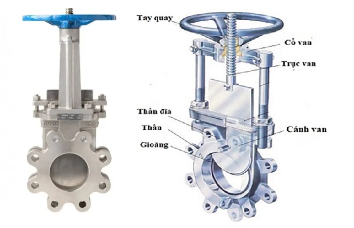 cấu tạo van cổng dao inox 304